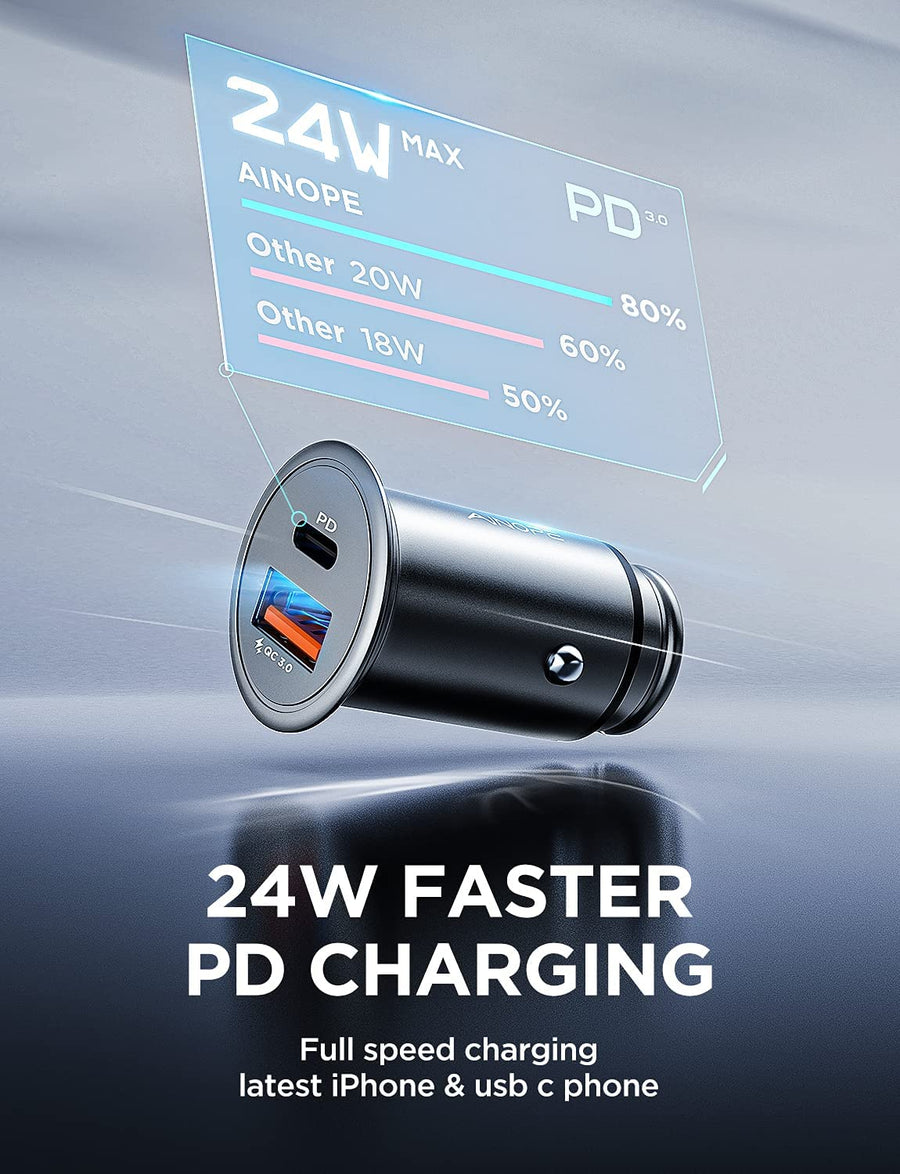 PD&QC 3.0 Fast Car Charger （C to C cable attached ）