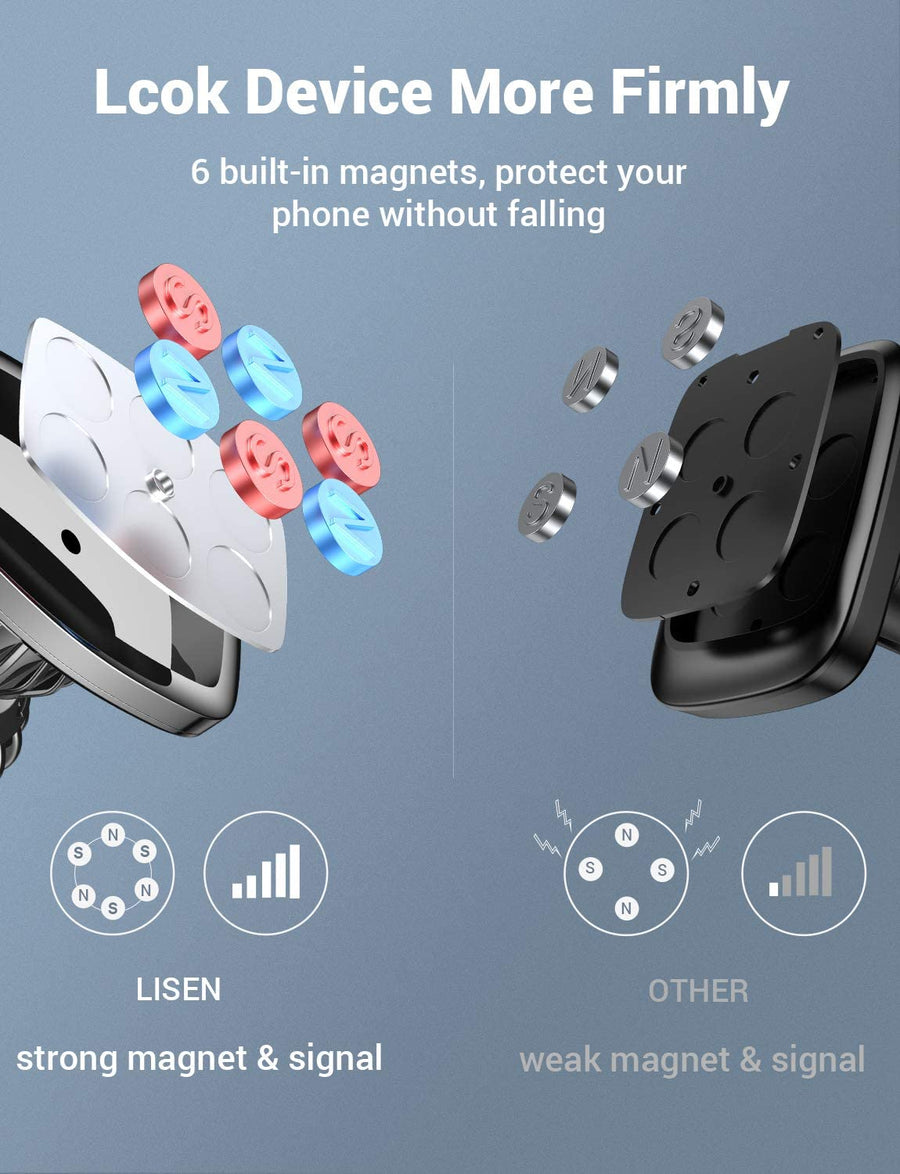 2 Pack Magnetic Car Phone Mount