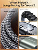 AINOPE USB Extension Cable 10FT USB 3.0 Extender Male to Female Cord Grey