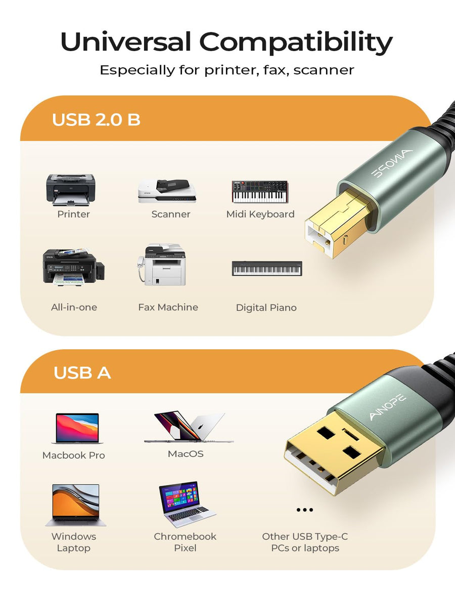 AINOPE 6.6ft Printer USB A to USB B Cable