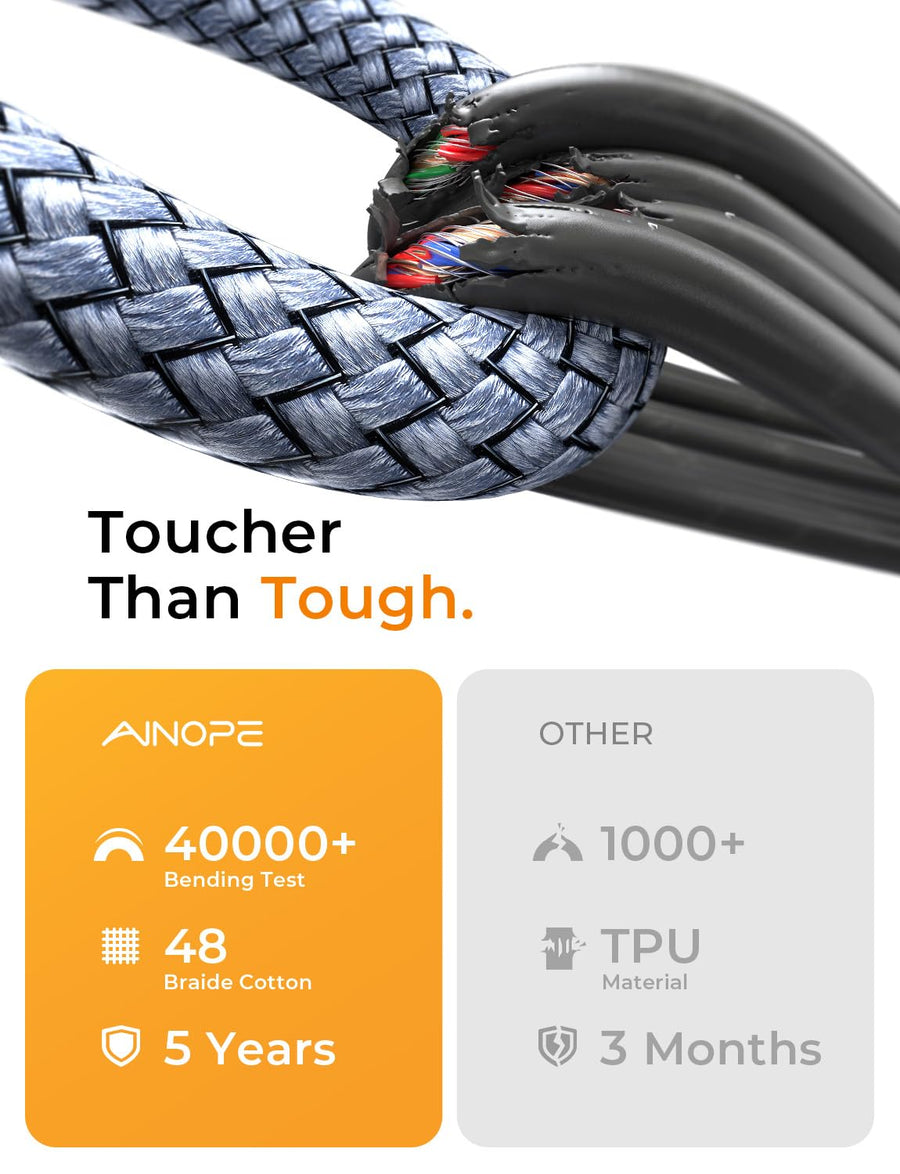 AINOPE 6.6ft Printer USB A to USB B Cable