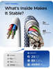 AINOPE USB A to USB C Cable Short 3. 3FT 2-Pack USBA to USBC Carplay Cord
