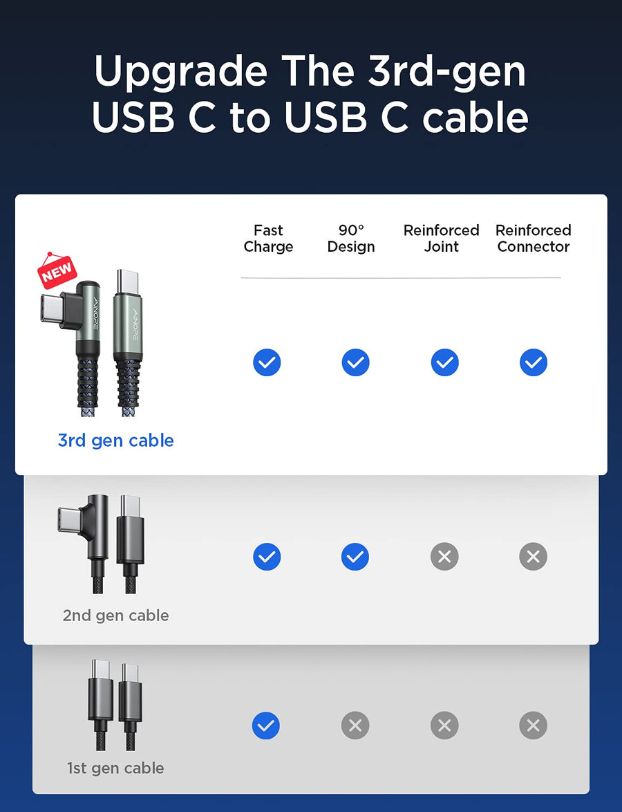 Câble USB C Court 0,5 Pi 6 Pouces, Câble De Charge Rapide USB Type