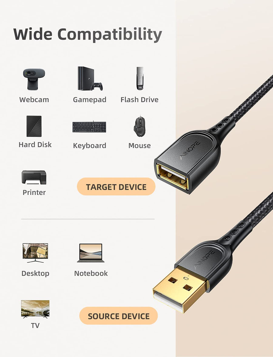 2 Pack USB Extension Type A Cable