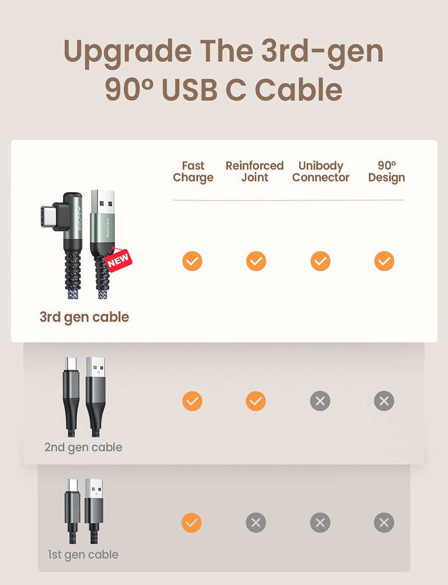 Type C Right Angle Charging Cable 6.6ft (Buy 1 get 1)