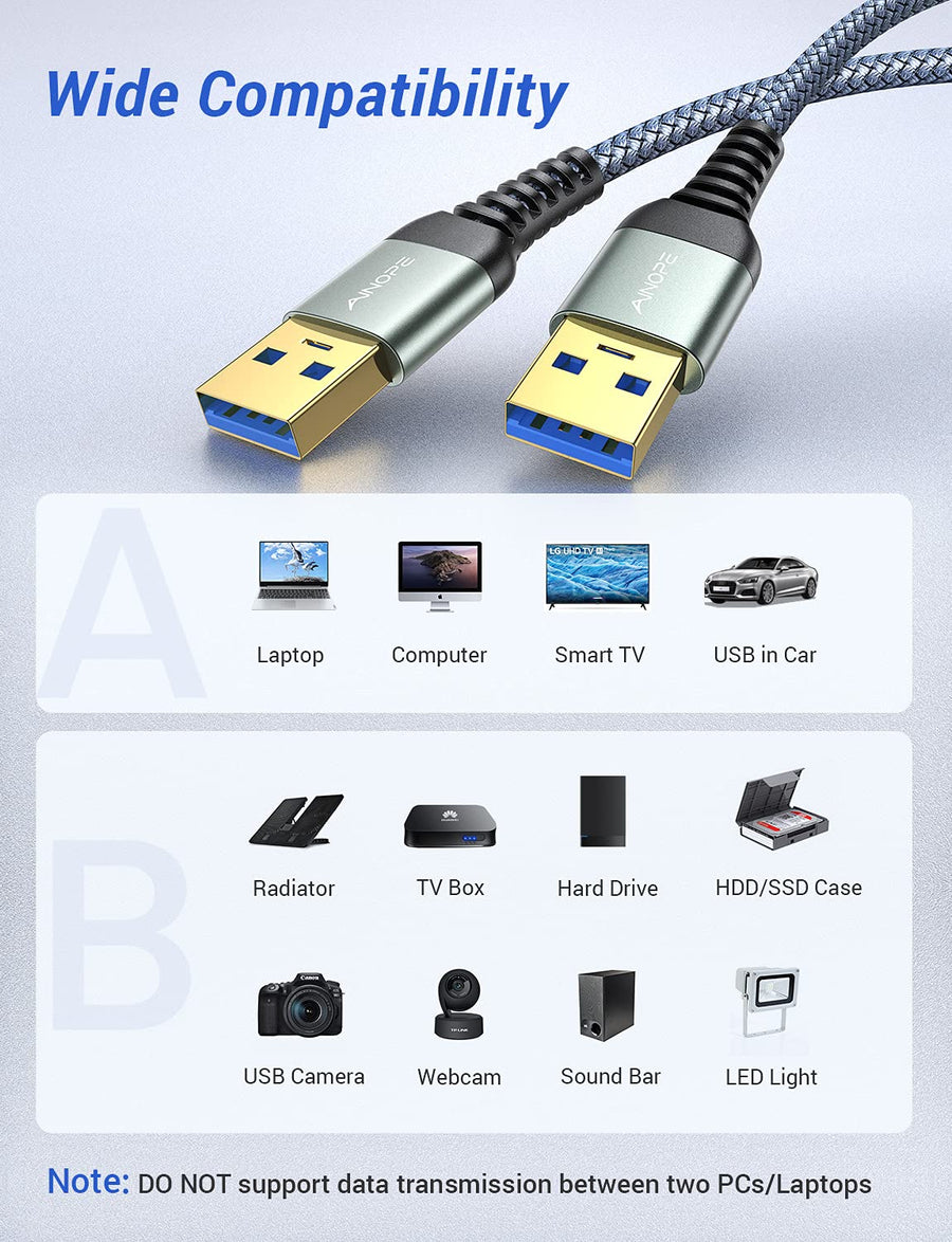 AINOPE Câble Rallonge USB 3.0 (2 Pack, 2M), A mâle vers A femelle