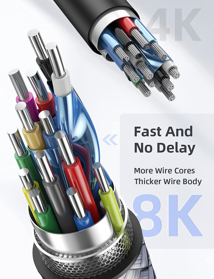 8K HDMI High Speed Cable