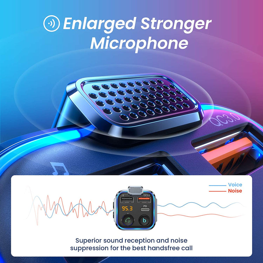 Bluetooth Radio Transmitter Car Adapter