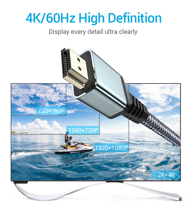 HD 4K 1080P HDMI Cable